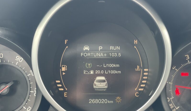 
								fiat 500x full									